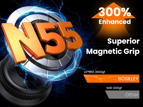 magnetic phone mount for car