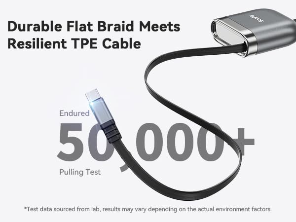 240w usb c cable