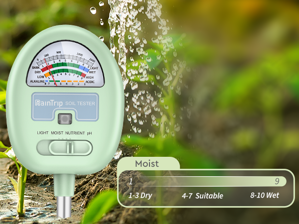 plant water meter