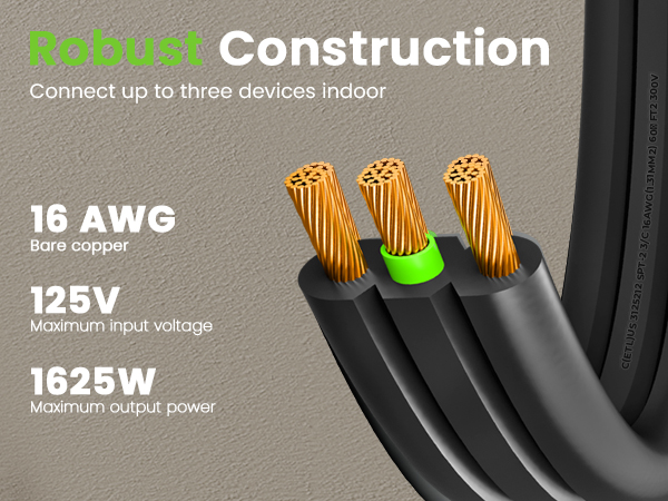 robust construction 16awg 125v 1625w 