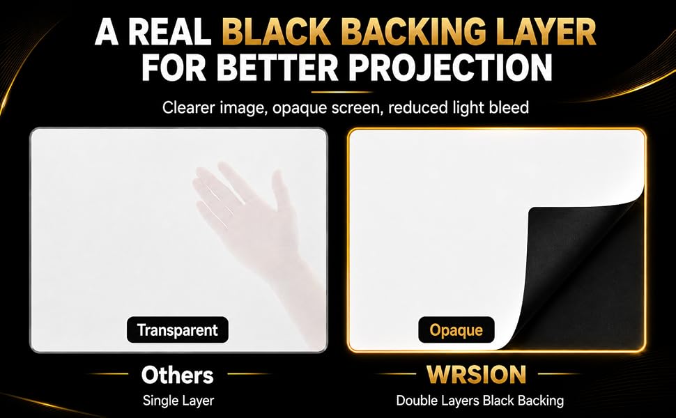 projector screen