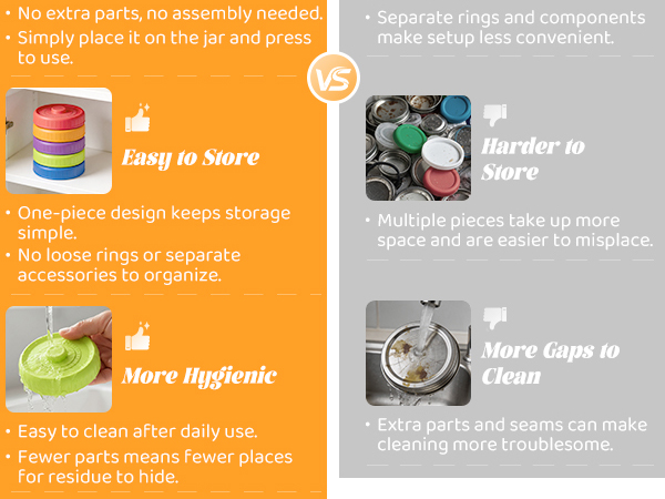 Silicone fermentation lid comparison: one-piece rust-free lid vs traditional metal ring lid.