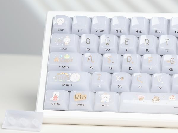 keycaps
