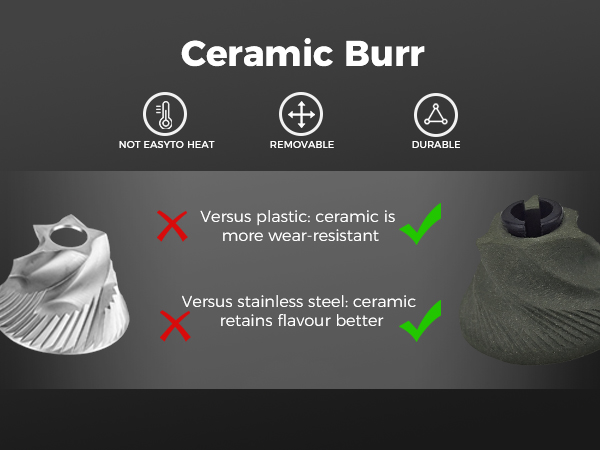 Manual Coffee Grinder