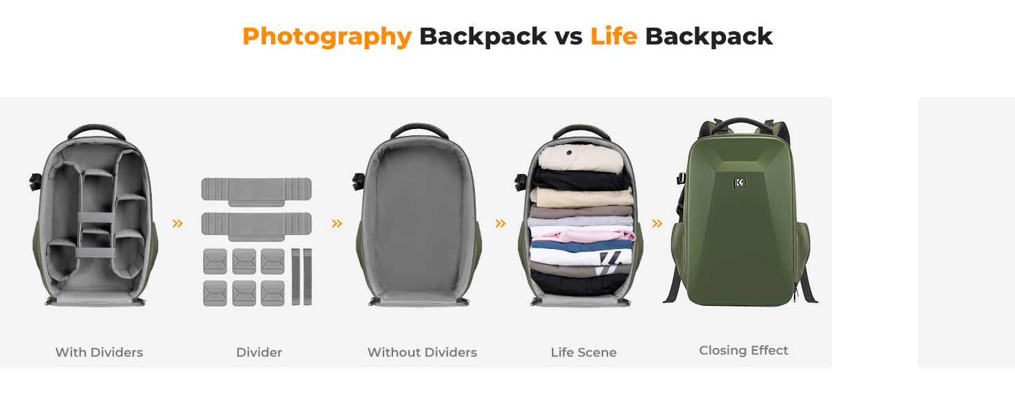 camera bag