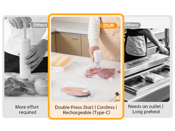 Product Features