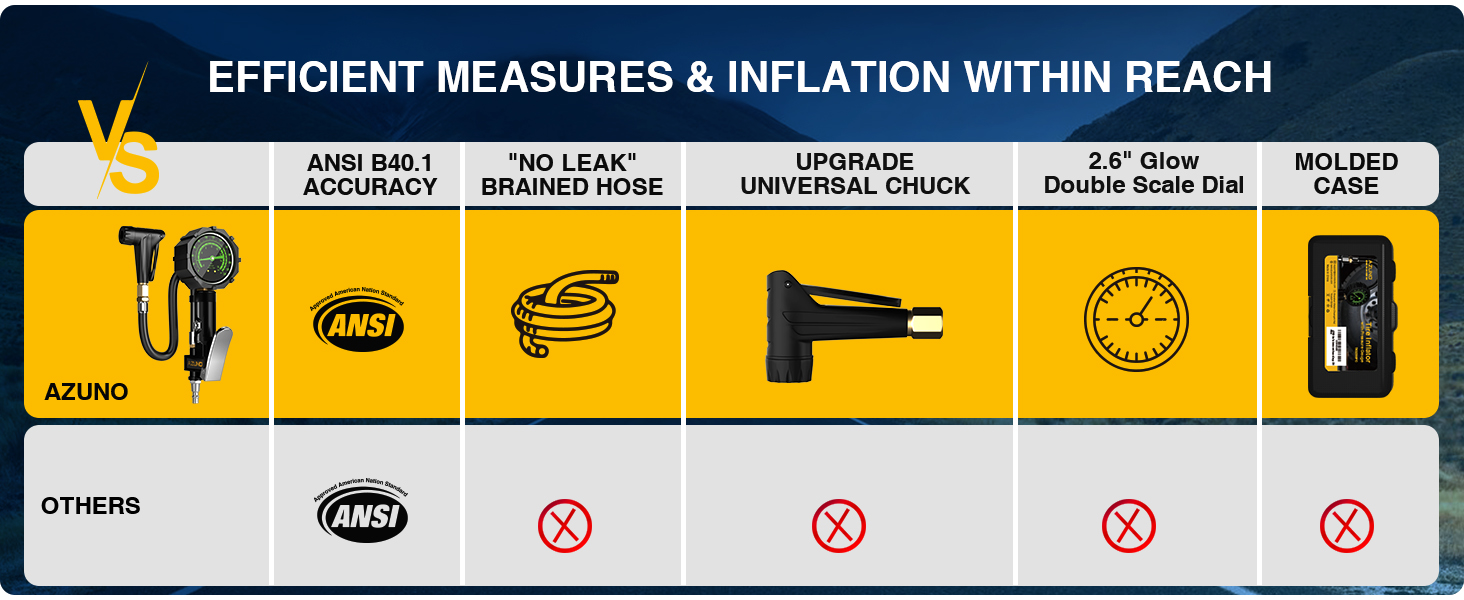 schrader to presta valve adapter