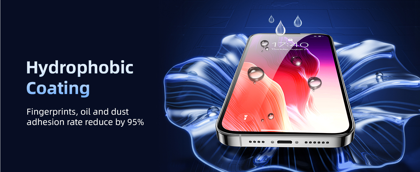 Hydrophobic coating screen protector for iphone 13 iphone13pro iphone14 glass Anti-fingerprints