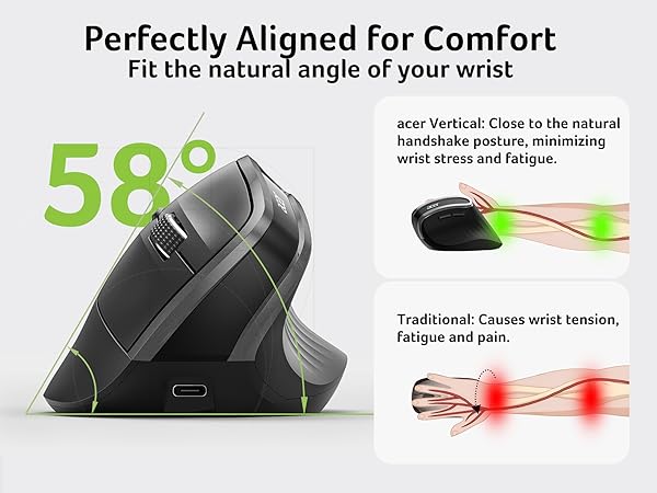 computer mouse wireless