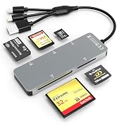 Multi-port card reader hub with USB-C connection, showing multiple memory cards (SD and micro SD) and connecting cable.