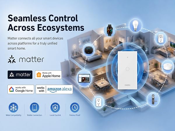 Matter Smart Switch connecting all smart home devices across platforms
