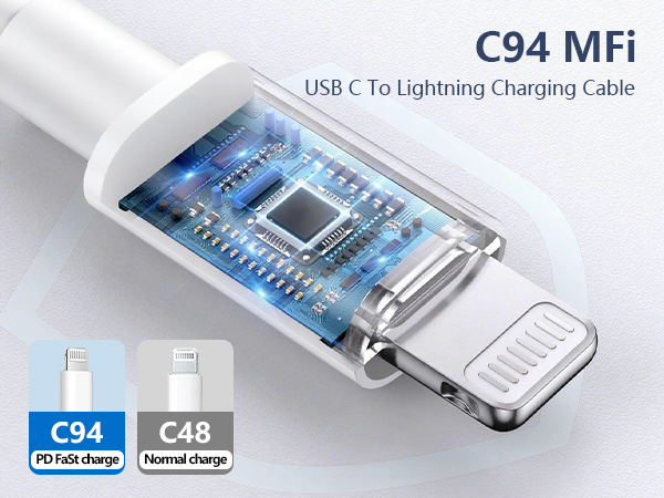 Text reads 'C94 MFi' and 'USB C To Lightning Charging Cable'. Product images showing white charging cable with exposed circuit board design featuring C94 and C48 technology.
