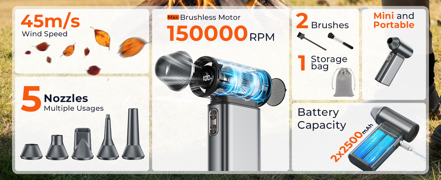 Compressed Air Duster