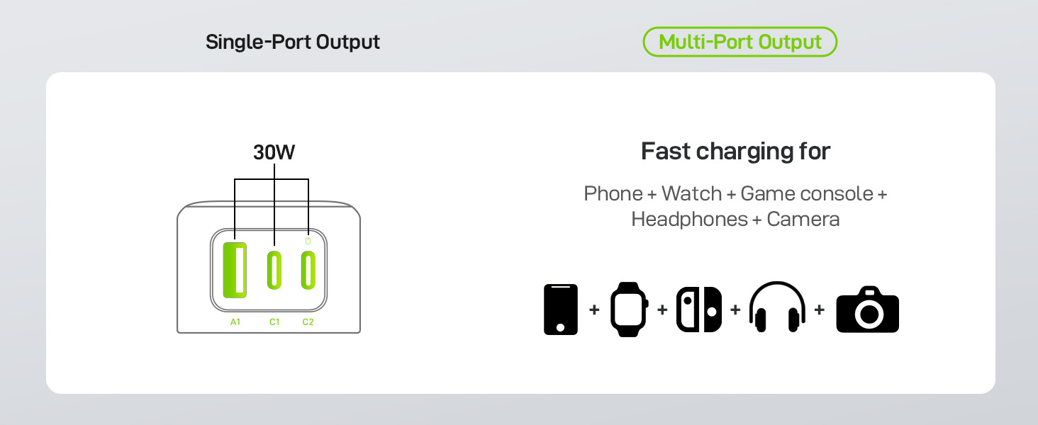 european travel plug adapter charger travel essentials for men women girl portable type c charger