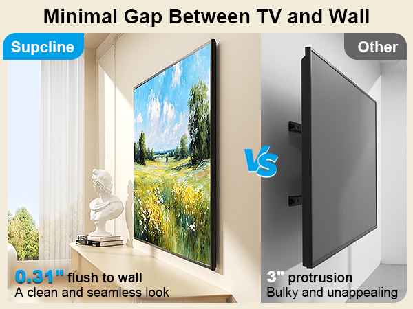 ultra slim tv mount