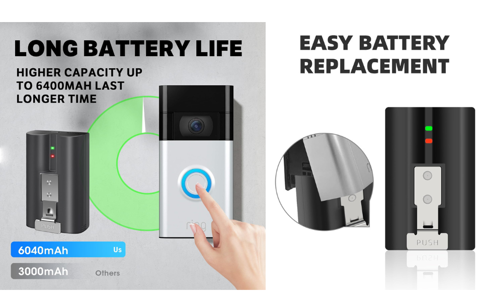 easy battery replacement