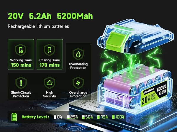 leaf blower cordless with battery and charger