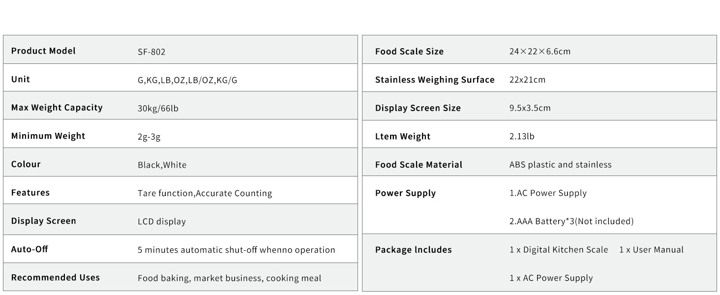 scale digital kitchen scales