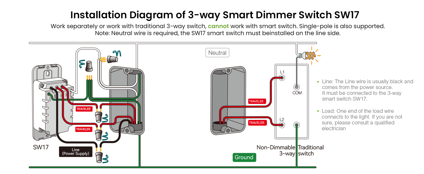 3 way smart dimmer switch