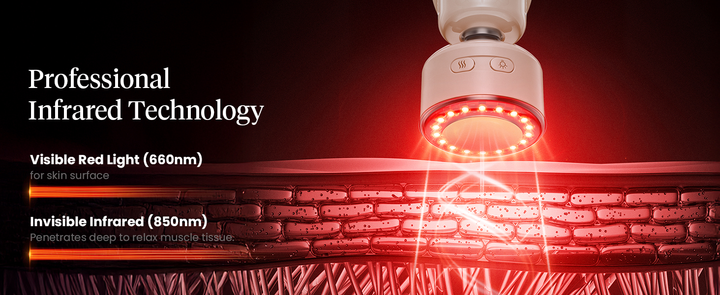 Diagram shows 660 nm red light and 850 nm near-infrared below an illuminated massage head.