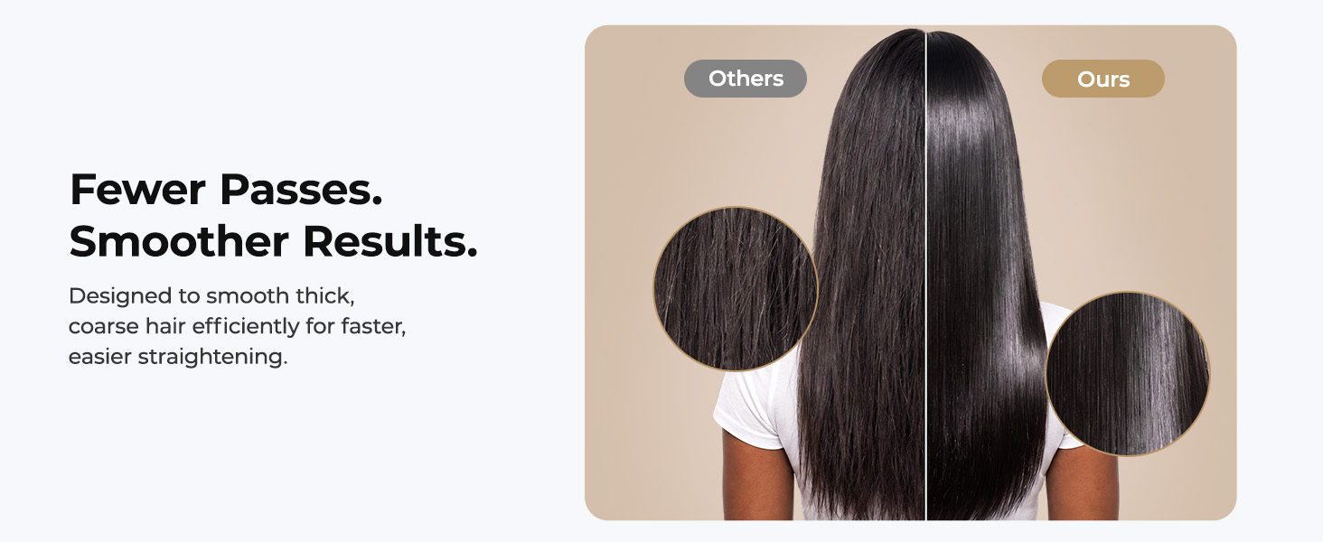 Designed to Smooth Thick Coarse Hair Efficiently