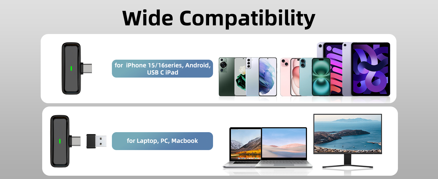 USB and USB C Microphone