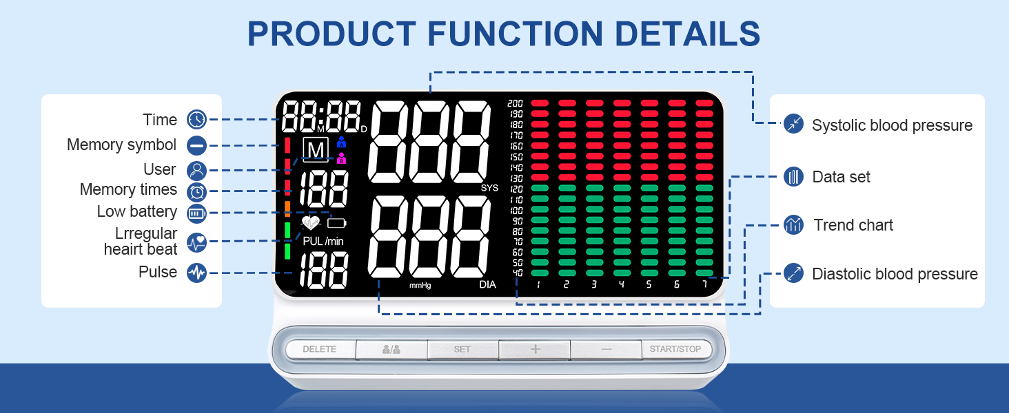 Arm Blood Pressure Monitor