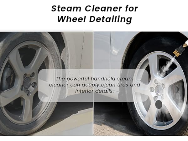For Vehicle Use