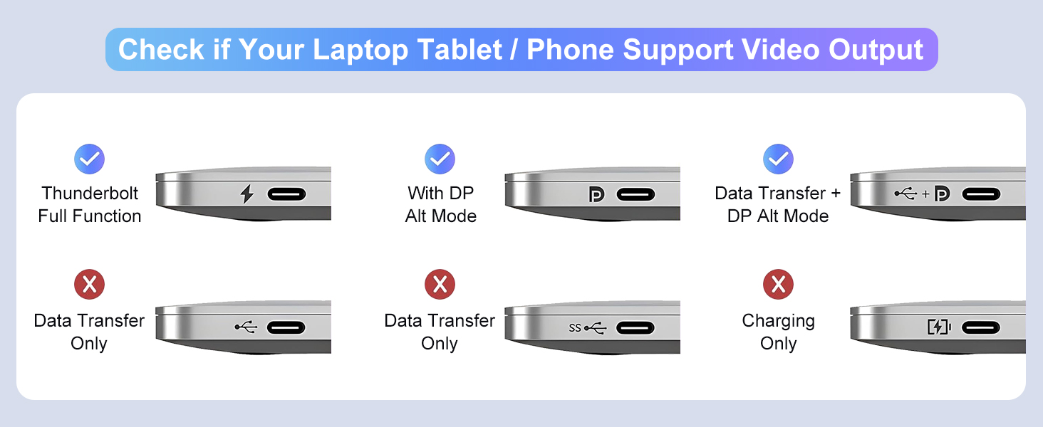 USB C to HDMI Cable