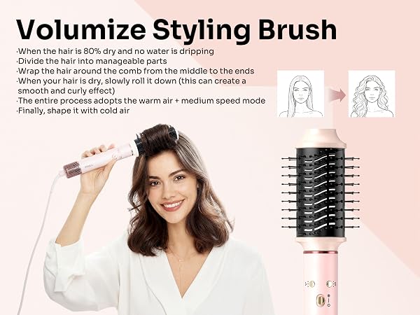 Hot Air Styler Hair Dryer