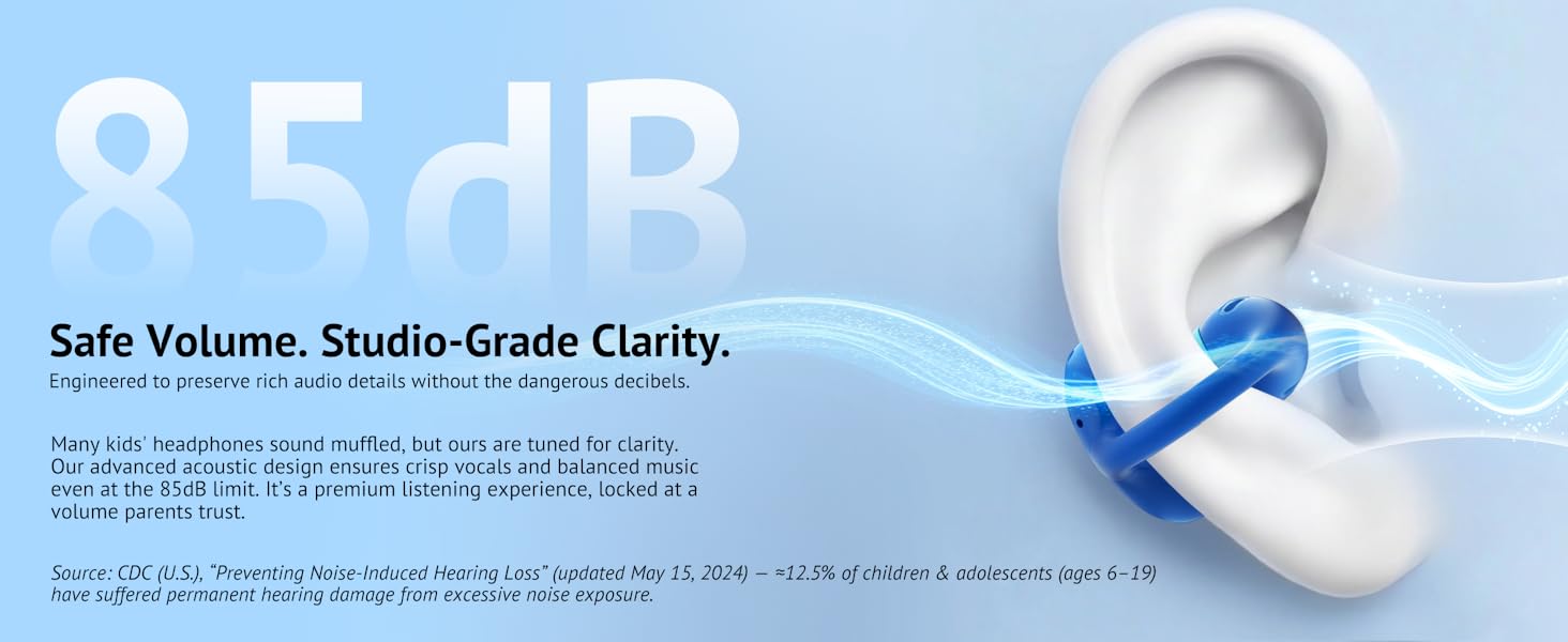 Frequency response graph showing 85dB safe volume limit and clear audio.