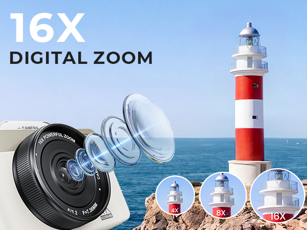 Digital Camera