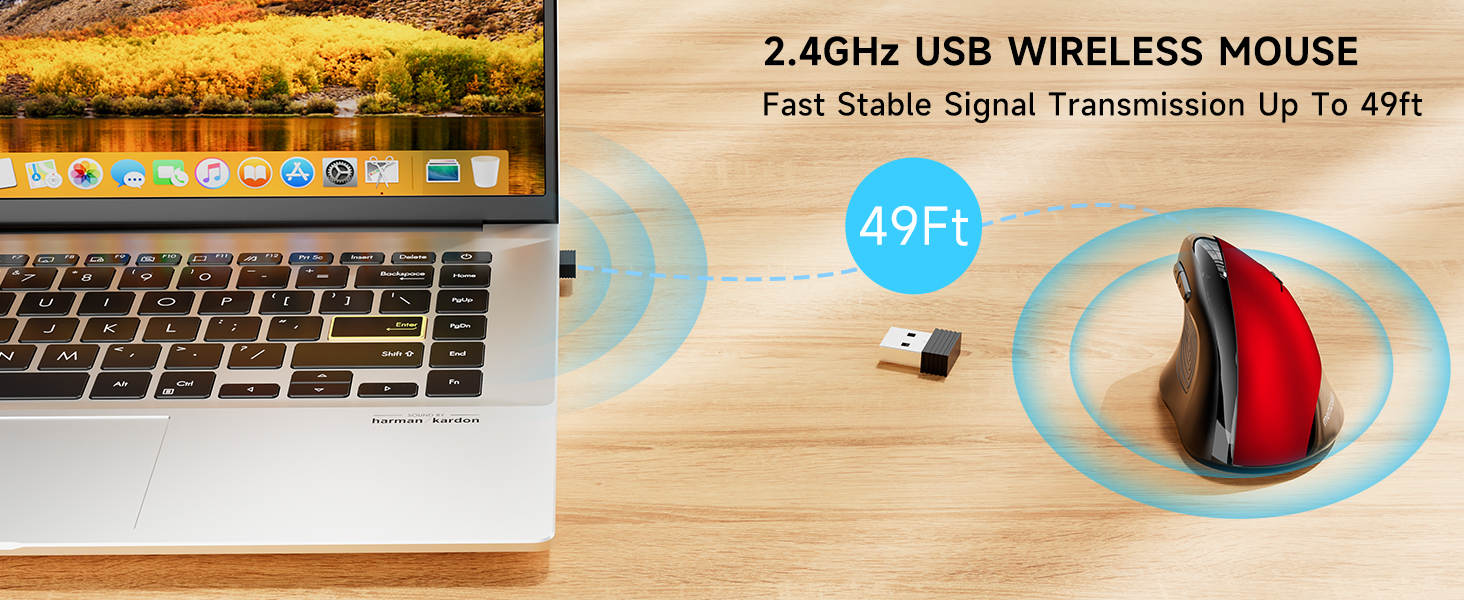  Ergonomic Mouse Wireless,2.4G Optical Cordless Mice,Vertical Computer Wireless Mouse for Laptop