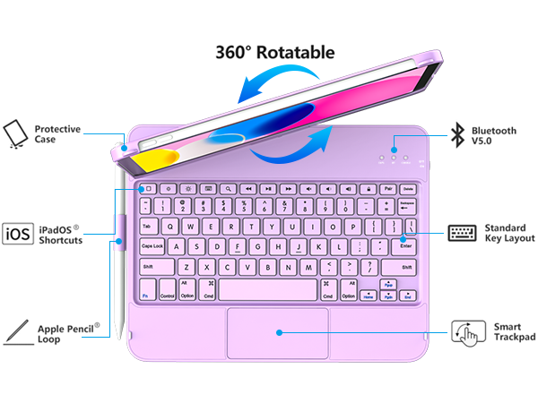 ipad 10th generation case with keyboard