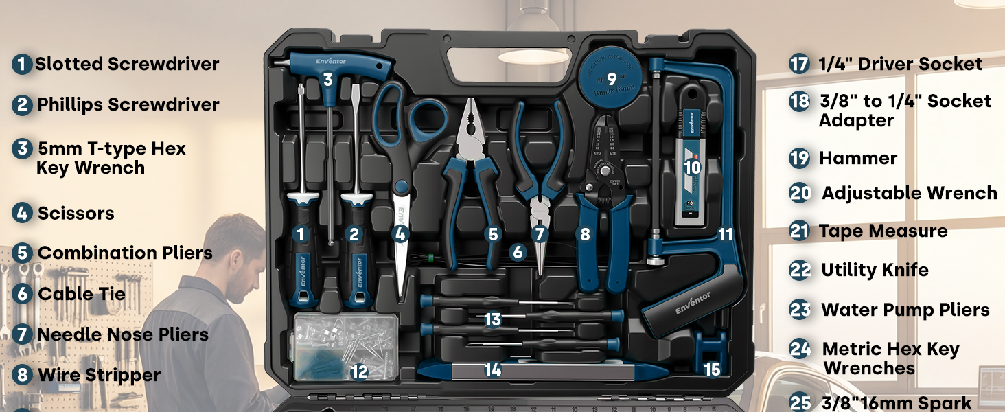 home tool kit