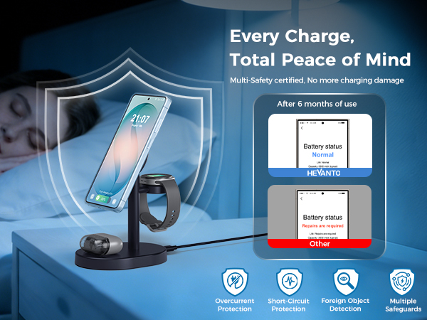 3 in 1 wireless charger samsung galaxy S26 Ultra S25 S24 flip 6 fold 5 watch earbuds classic stand