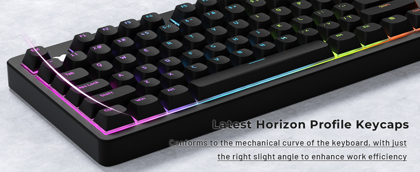 pbt keycaps