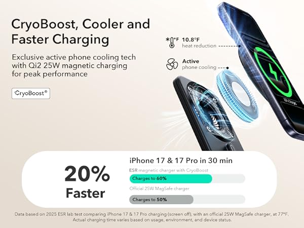 qi2 25w