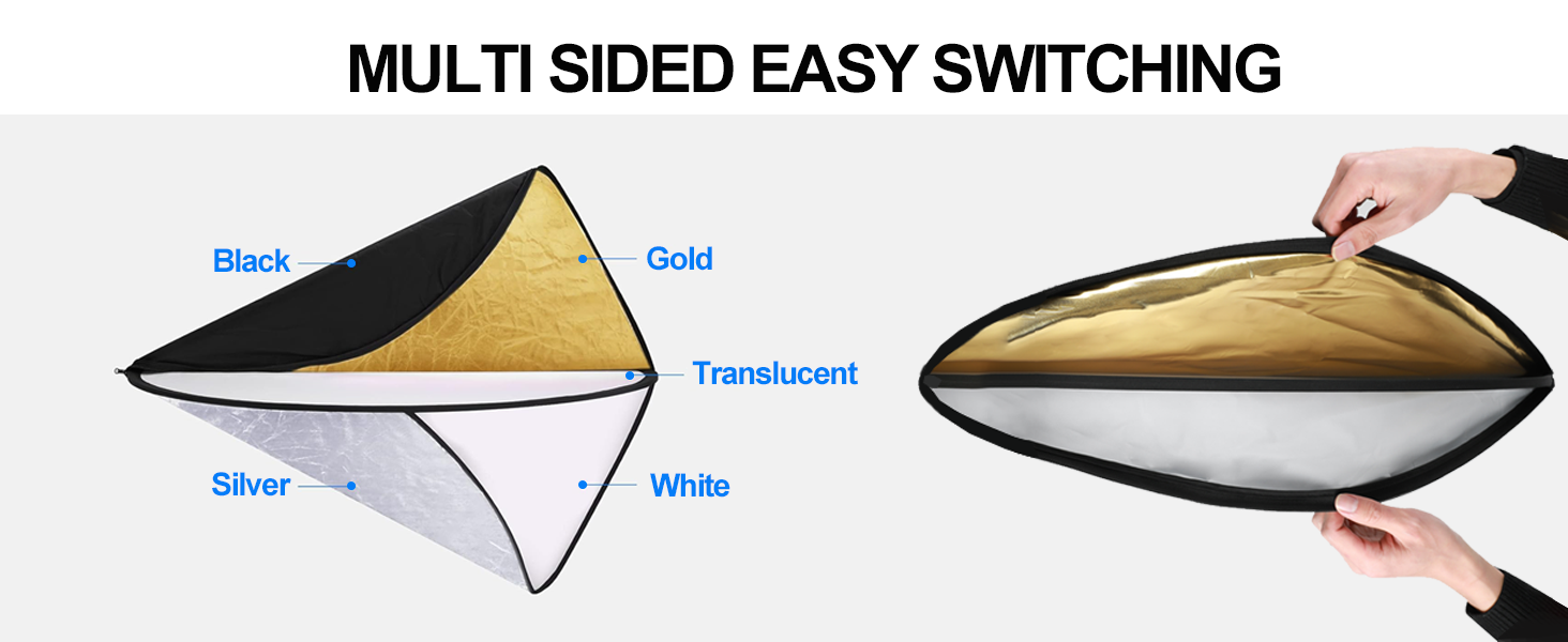 multi sided easy switching