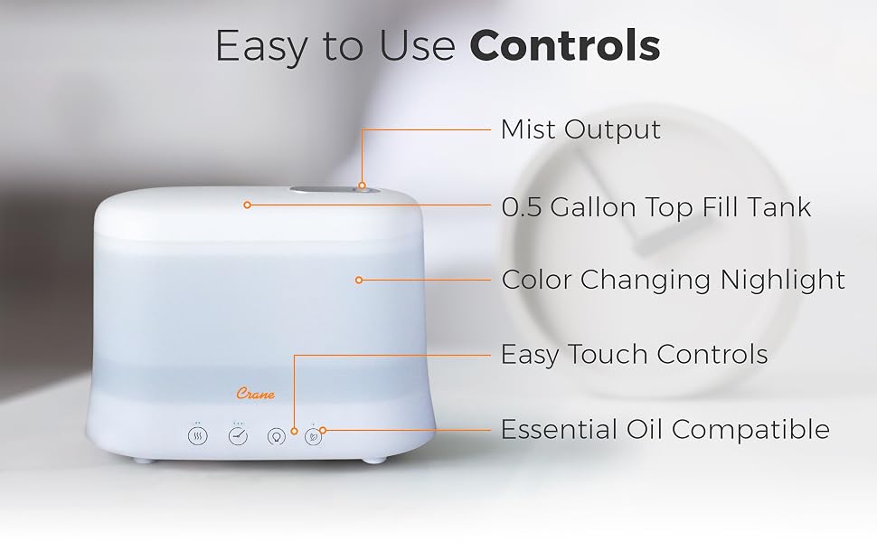 Easy to Use