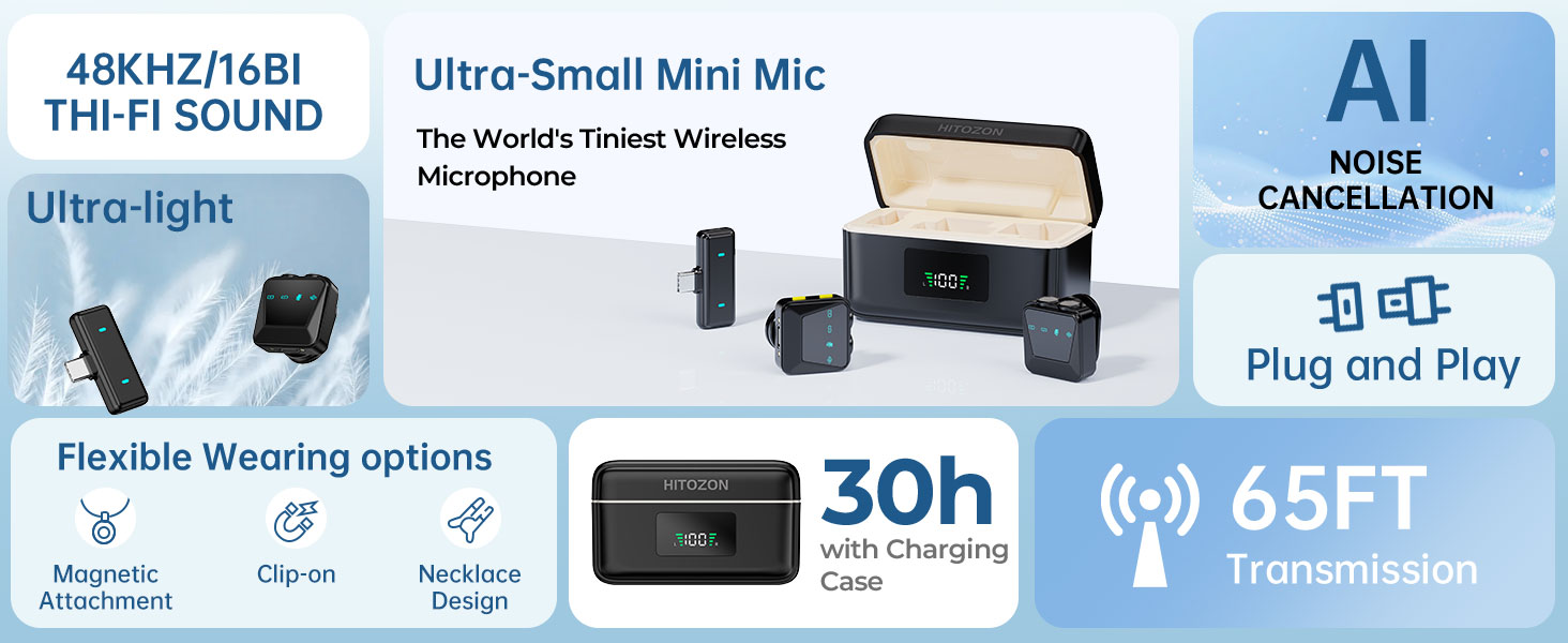 Wireless Lavalier Microphone