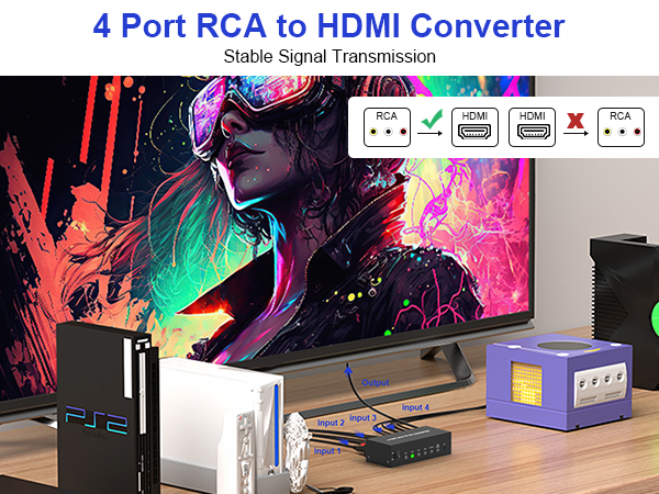multi rca to hdmi