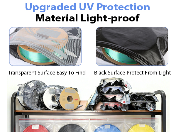 Filament Lightproof Vacuum-Sealed