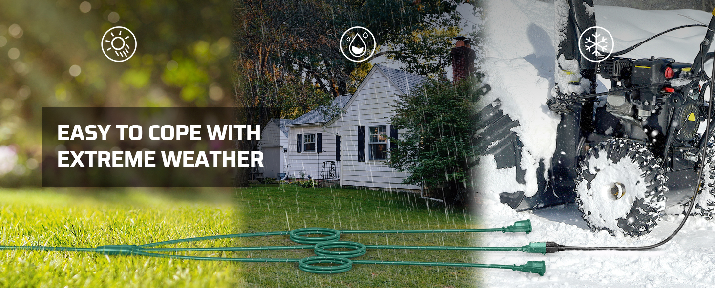 Easy to Cope with Extreme Weather