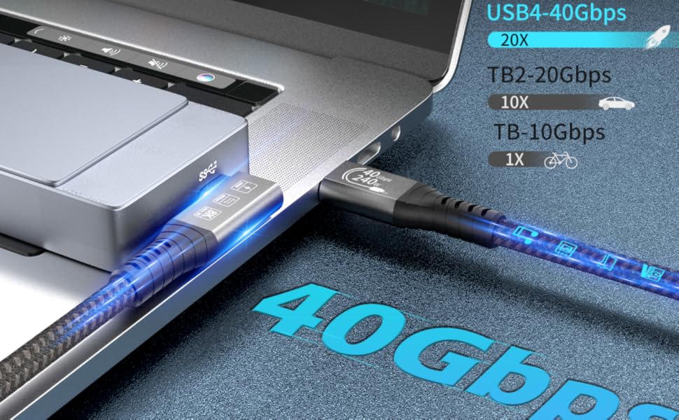 CHENLENIC USB4 Cable USB C cable with thunderbolt cable 3 4 90Degree usb c type c m2 m3 40g ssd 240w