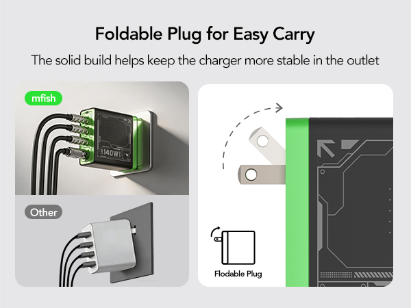 140w usb c charger