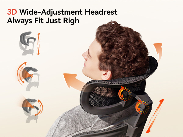 3D Wide Headrest