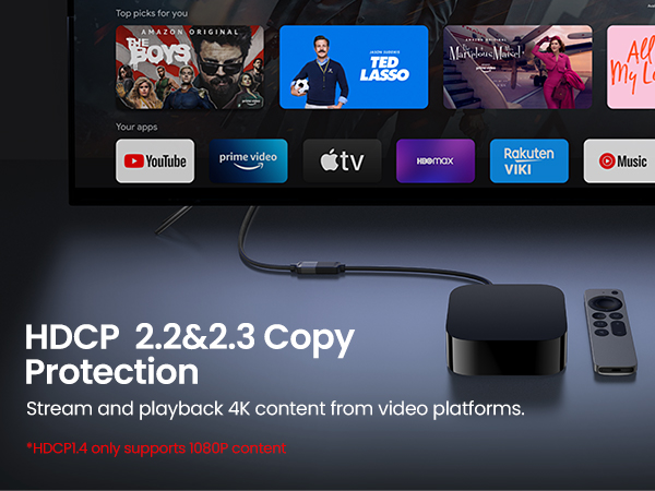 HDCP 2.2&amp;amp;2.3Copy Protection