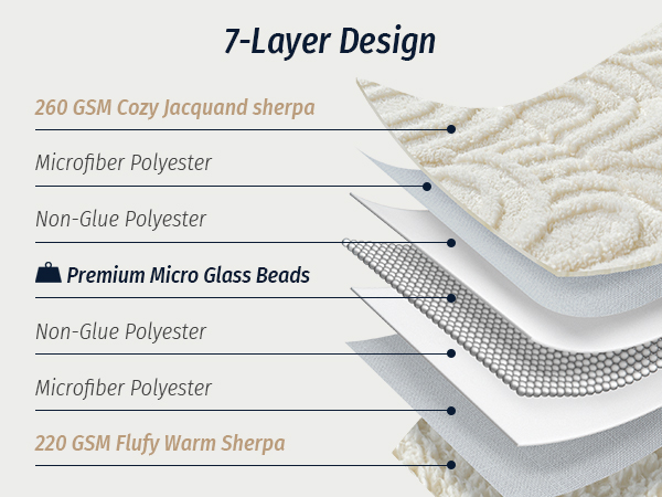 weighted blanket
