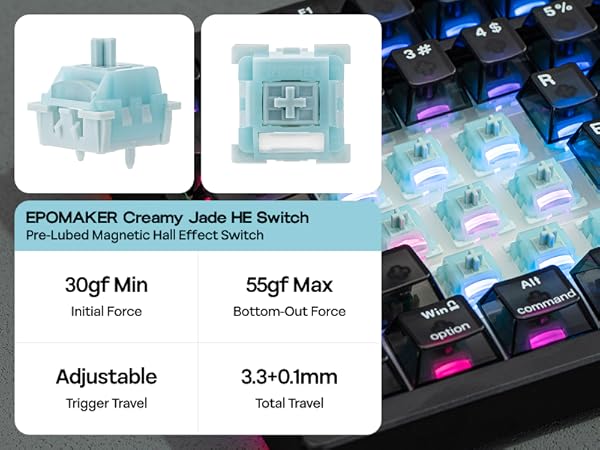 Wireless Gaming Keyboard